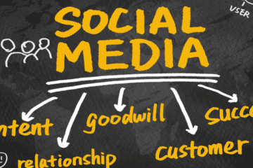 Social media marketing in Wilmington, NC - Power of social media marketing.